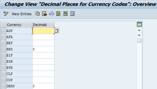Set Decimal Places for a Currency