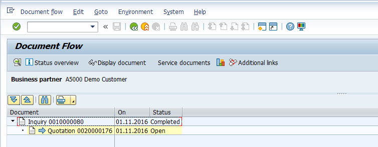 SAP SD Document Flow with Inquiry and Quotation