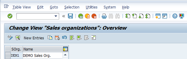 Sales Organization Configuration – Define Sales Organization > Finalizing