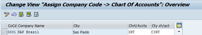 Assign a Company Code to SAP Chart of Accounts