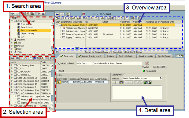 Organization and Staffing Screen