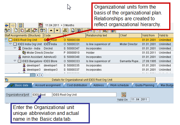 Create an Organizational Unit in Organization and Staffing