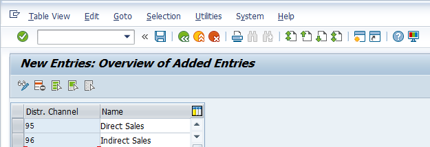 New Entries for Distribution Channels