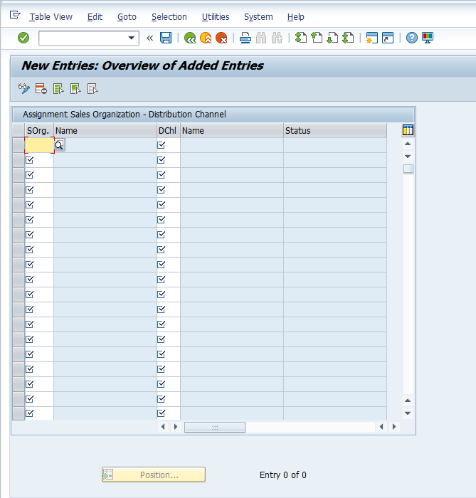 Distribution Channel Configuration – Assigning Distribution Channel > New Entries