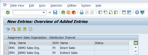 Distribution Channel Configuration – Assigning Distribution Channel > Two New Entries