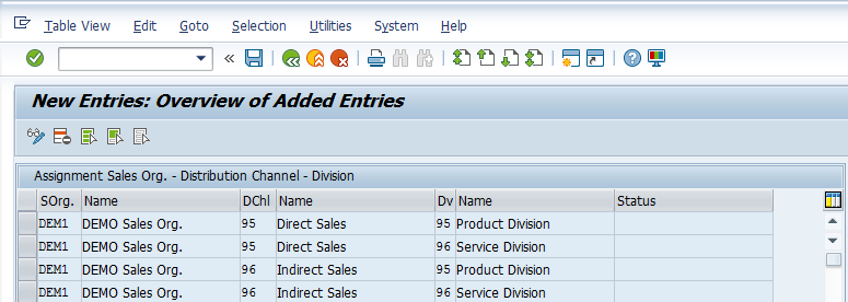 Sales Area Configuration – Setup Sales Area > New Entries (Example)