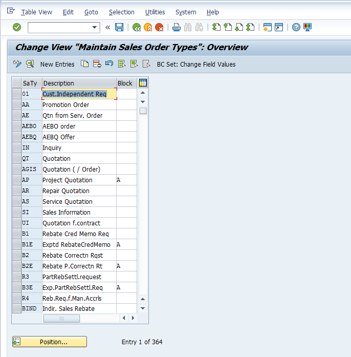 List of SAP SD Sales Order Types