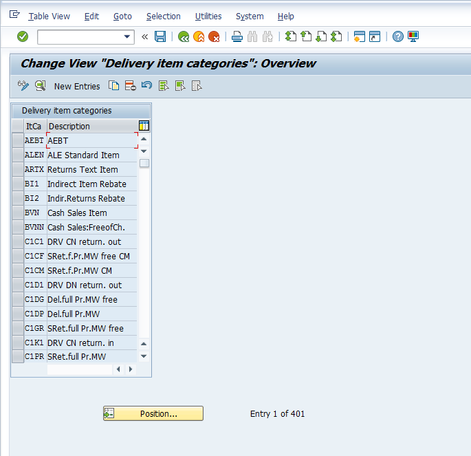 Delivery Item Categories