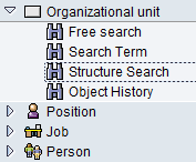 Different Options for Search