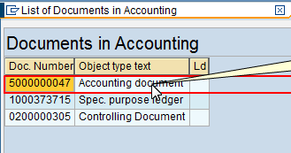 List of Documents in Accounting