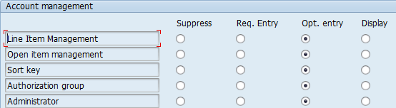 Account Management Group of Fields