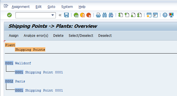 Shipping Points -> Plans: Overview