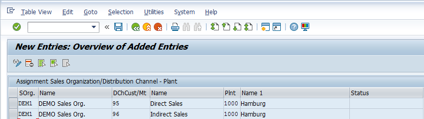 Sales Organization – Distribution Channel - Plant Configuration – Assignment > New Entries (Example)