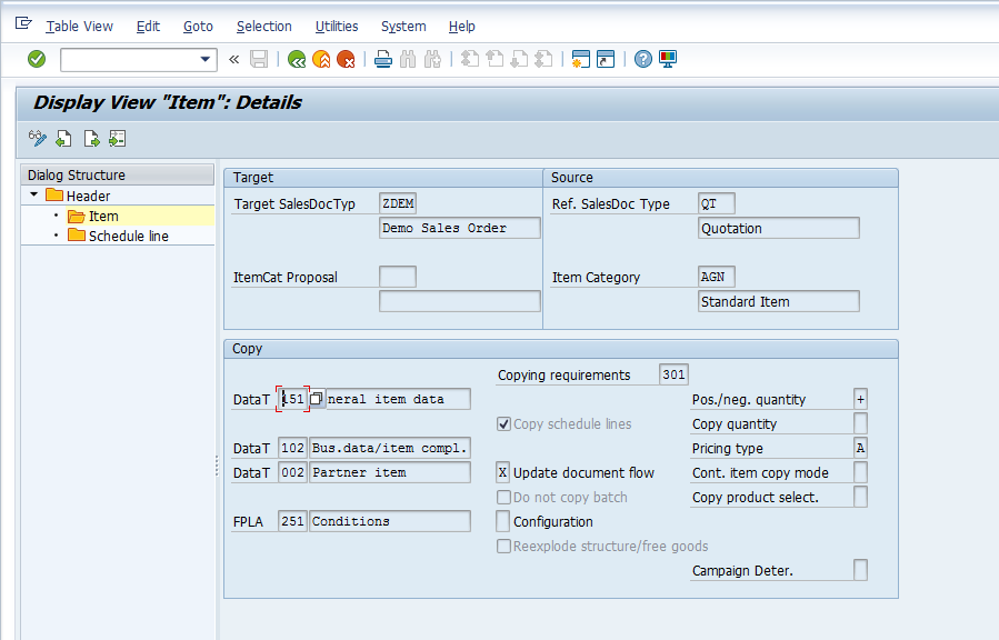 SAP SD Copy Control – Maintenance > Sales Documents to Sales Documents > Item