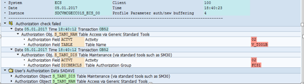 Transaction SU53 to Analyze Missing Authorizations