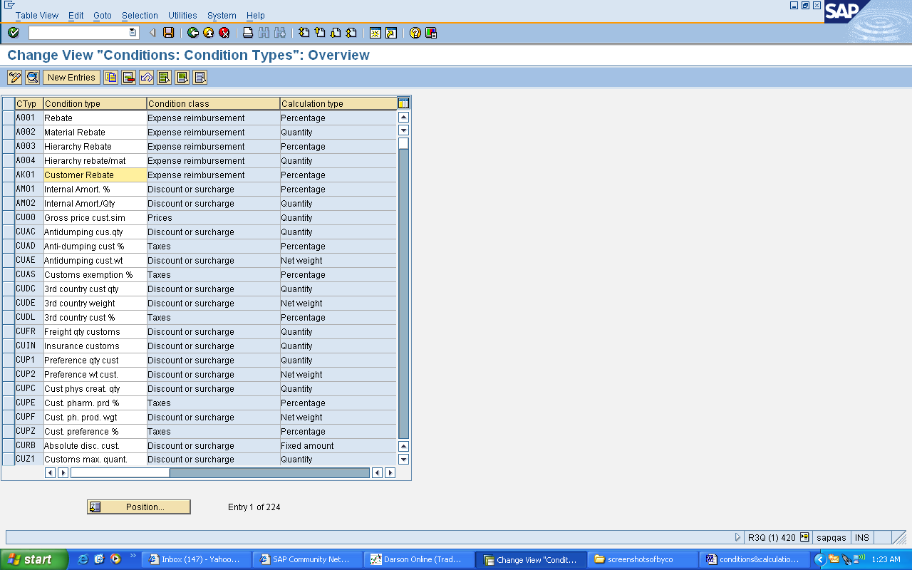 List of SAP MM Pricing Condition Types