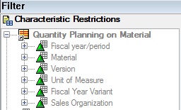 Filter in Characteristic Restrictions