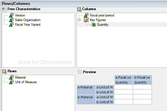 SAP Query Rows and Columns