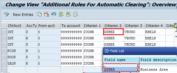 SAP Automatic Clearing Rules – Business Area Field