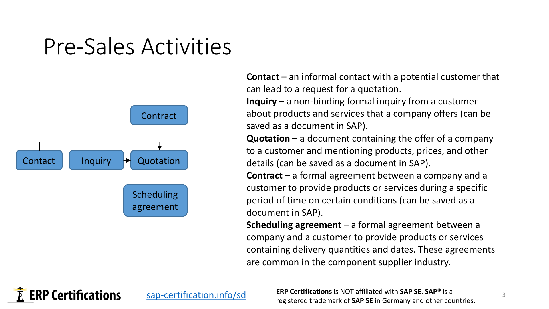 Sap Otc Process Flow Chart