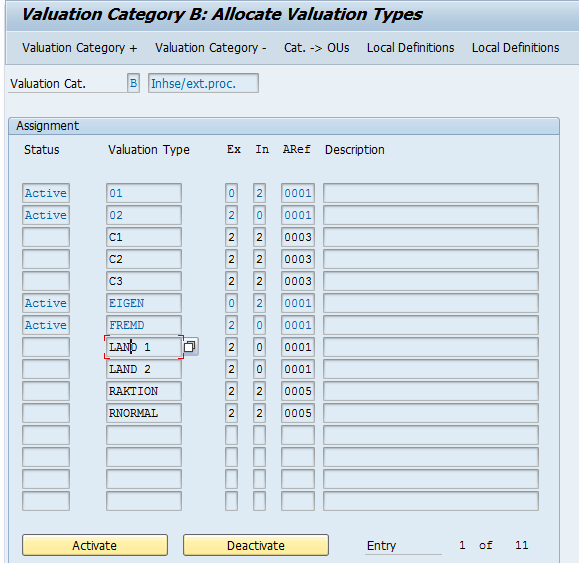 Allocate Valuation Types for Valuation Category