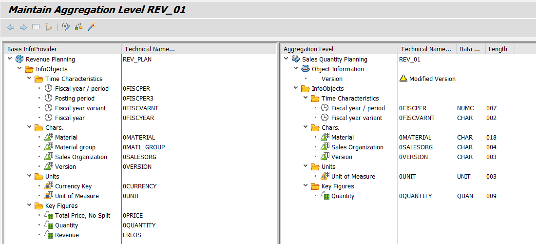 SAP RealTime InfoCubes and Aggregation Levels Free SAP BPC Training