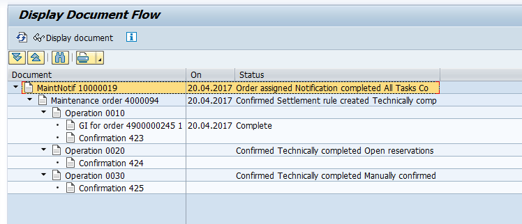 Display Document Flow