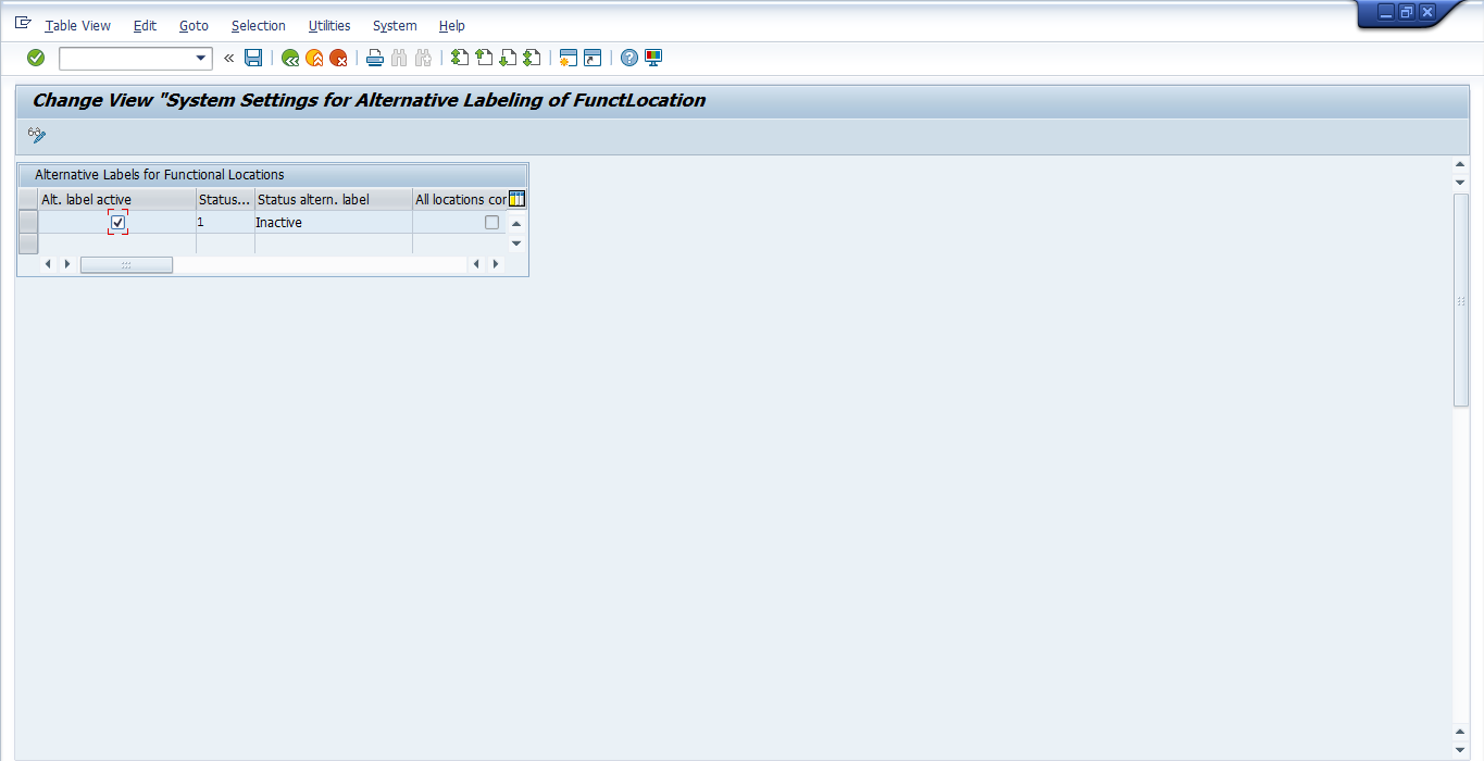 Sap Alternative Labeling Of Functional Locations Free Sap Pm Training