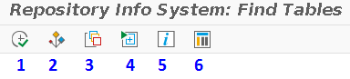 Repository Info System Main Toolbar