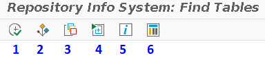 Repository Info System main Toolbar 