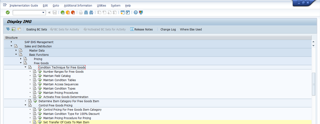 Good access. Item category Group SAP. Access sequence in message determination SAP.