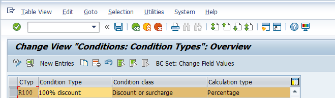 SAP Free Goods – Control of Free Goods Condition Type