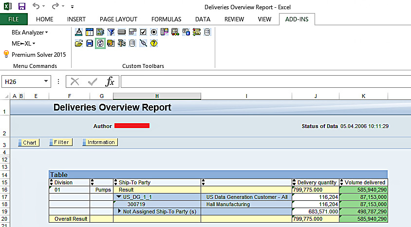 Report Output