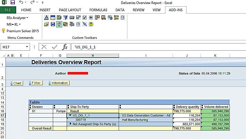 Report Output