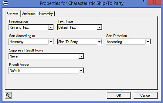 Properties of Ship-To Party Characteristic