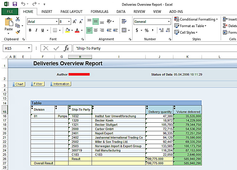 Report Output