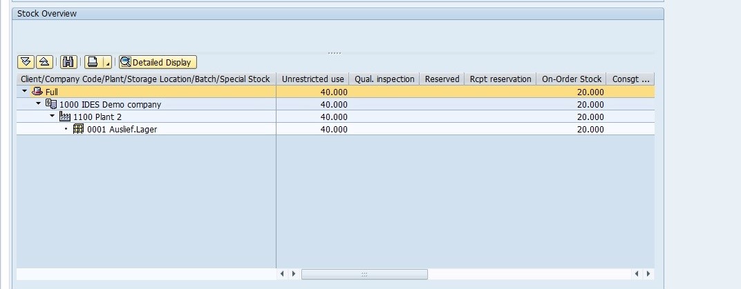 Stock Overview Group in SAP MMBE Transaction