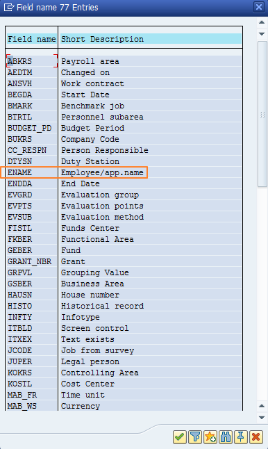 Technical Field Names