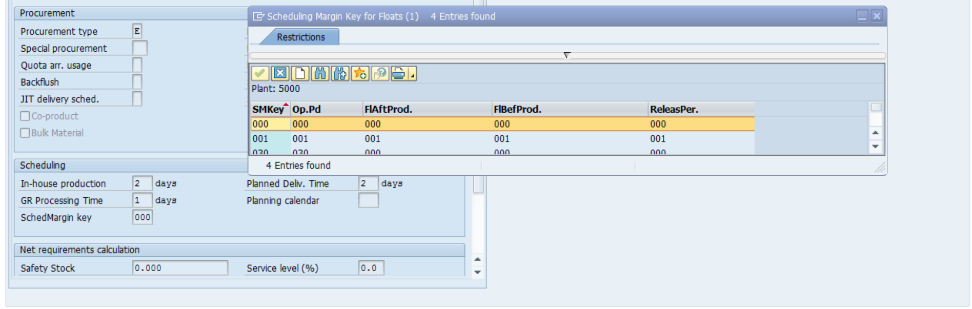 Scheduling Types In Sap Pp