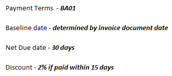 Example of a typical Payment Terms Code