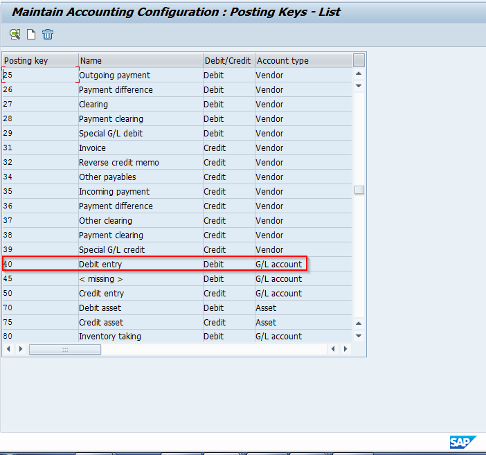 SAP Posting Keys List