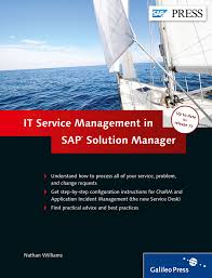 ITSM and ChaRM in SAP Solution Manager