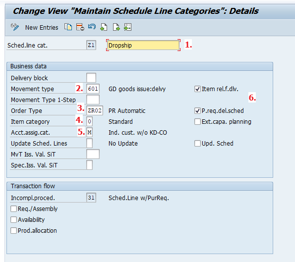 Different Fields that You May Customize