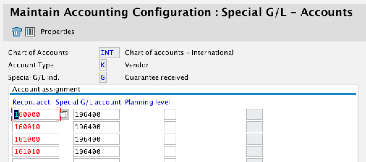 Chart Of Accounts Guaranteed Payments