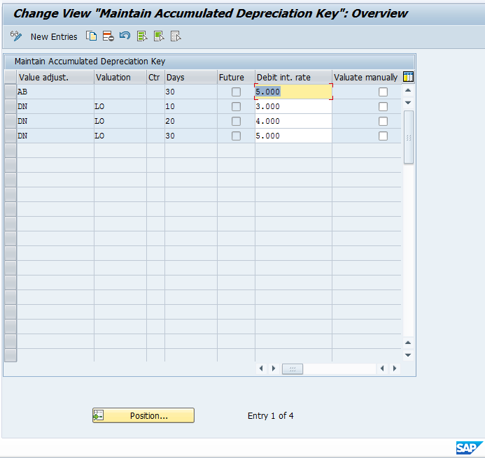 SAP Value Adjustment Key