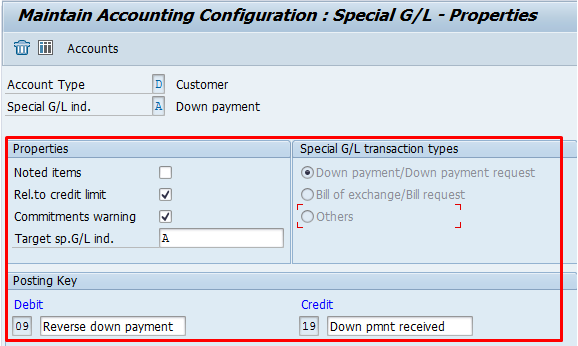 Sap Special G L Indicator Configuration Tutorial Free Sap Fi Training