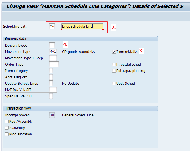 Example of a Customized SAP SD Schedule Line Category