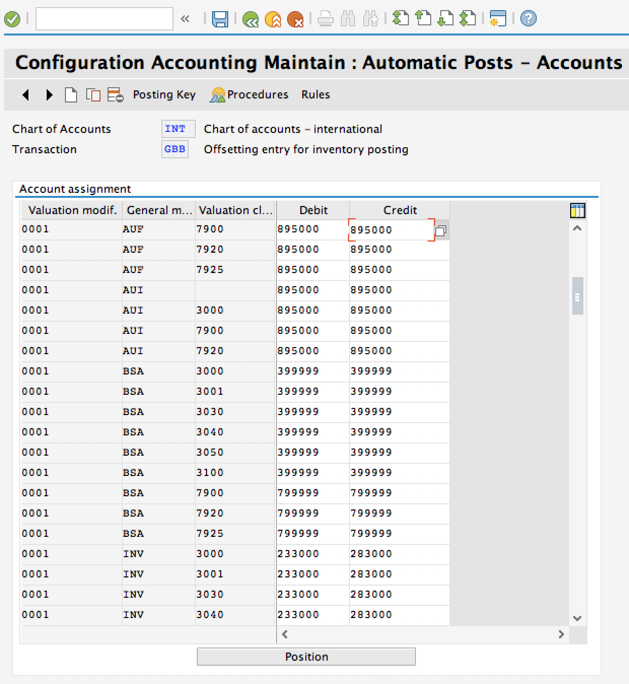 sap movement type to transaction key determination