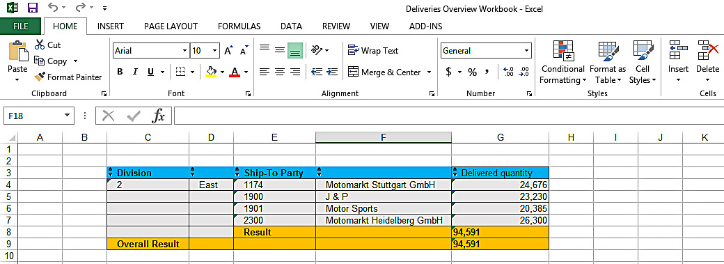 Output of the Workbook