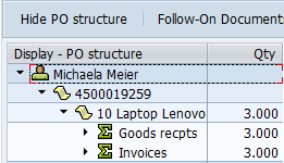 Purchase Order Structure